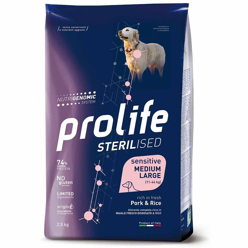 Prolife